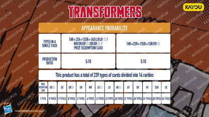 KAYOU Transformers Energy Critical Premium Cards Overdrive Edition Series 1 English