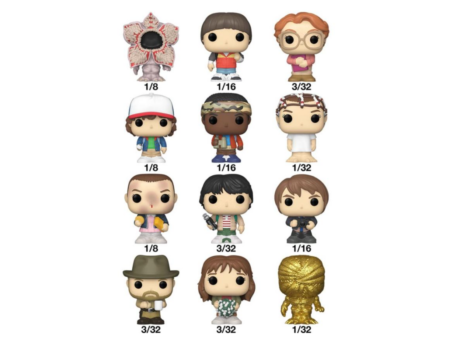 Funko Bitty Pop! TV Stranger Things Single Vinyl Figure (Assorted - Includes 1)